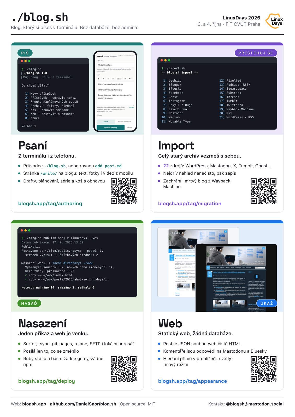 The leaflet: four panels, four QR codes, one sheet